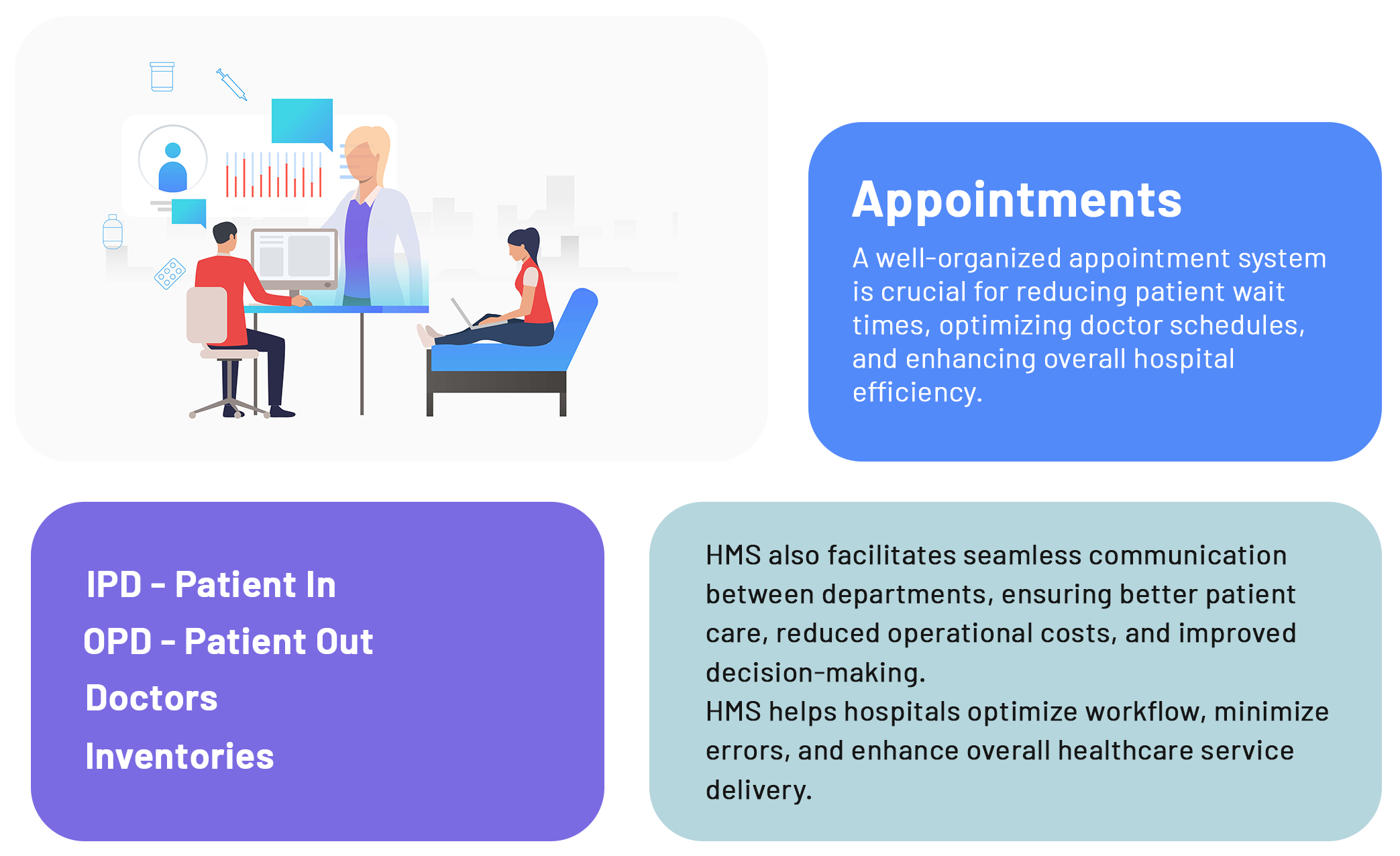 Hospital Management System