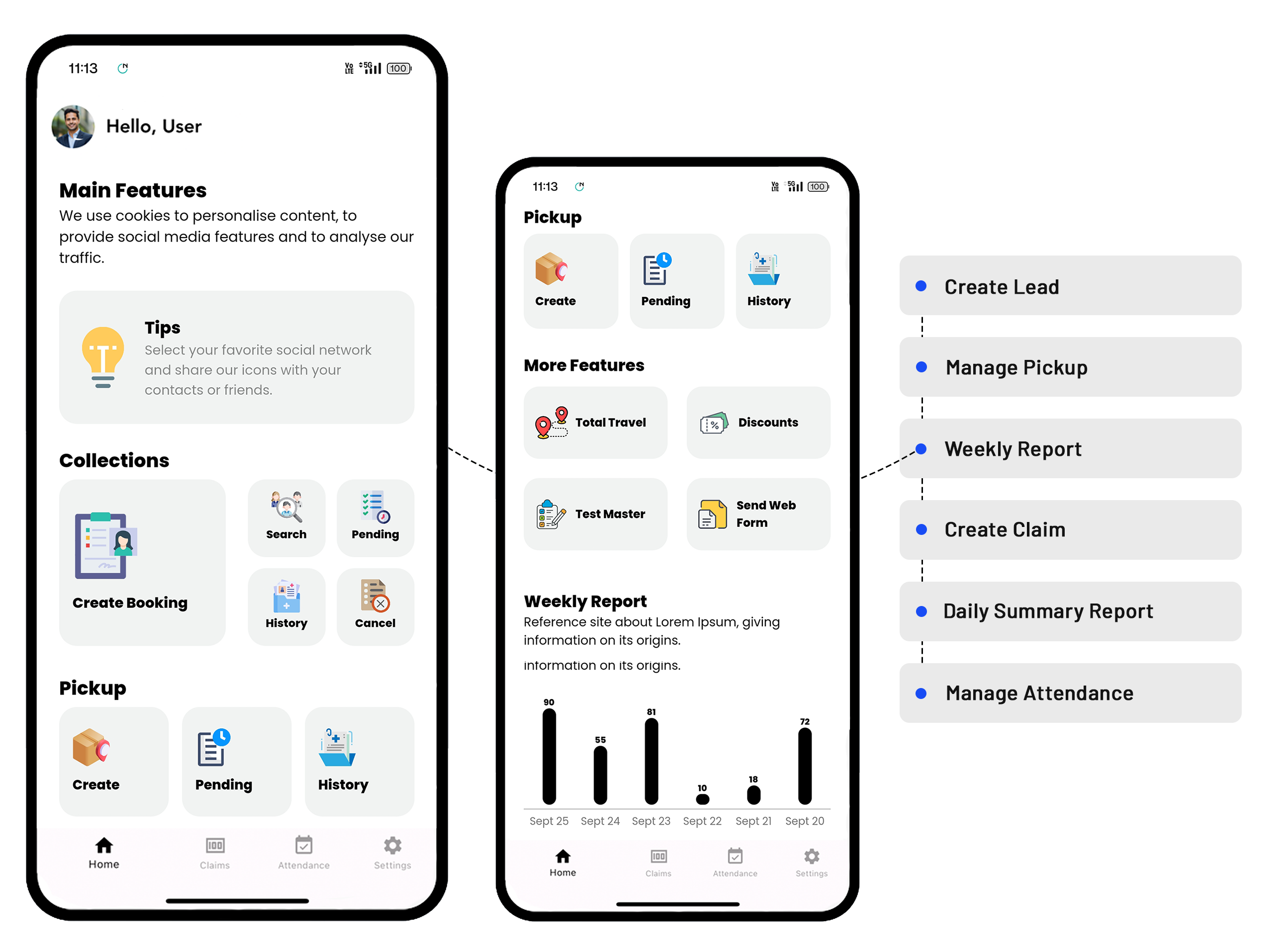 Phlebo App Interface