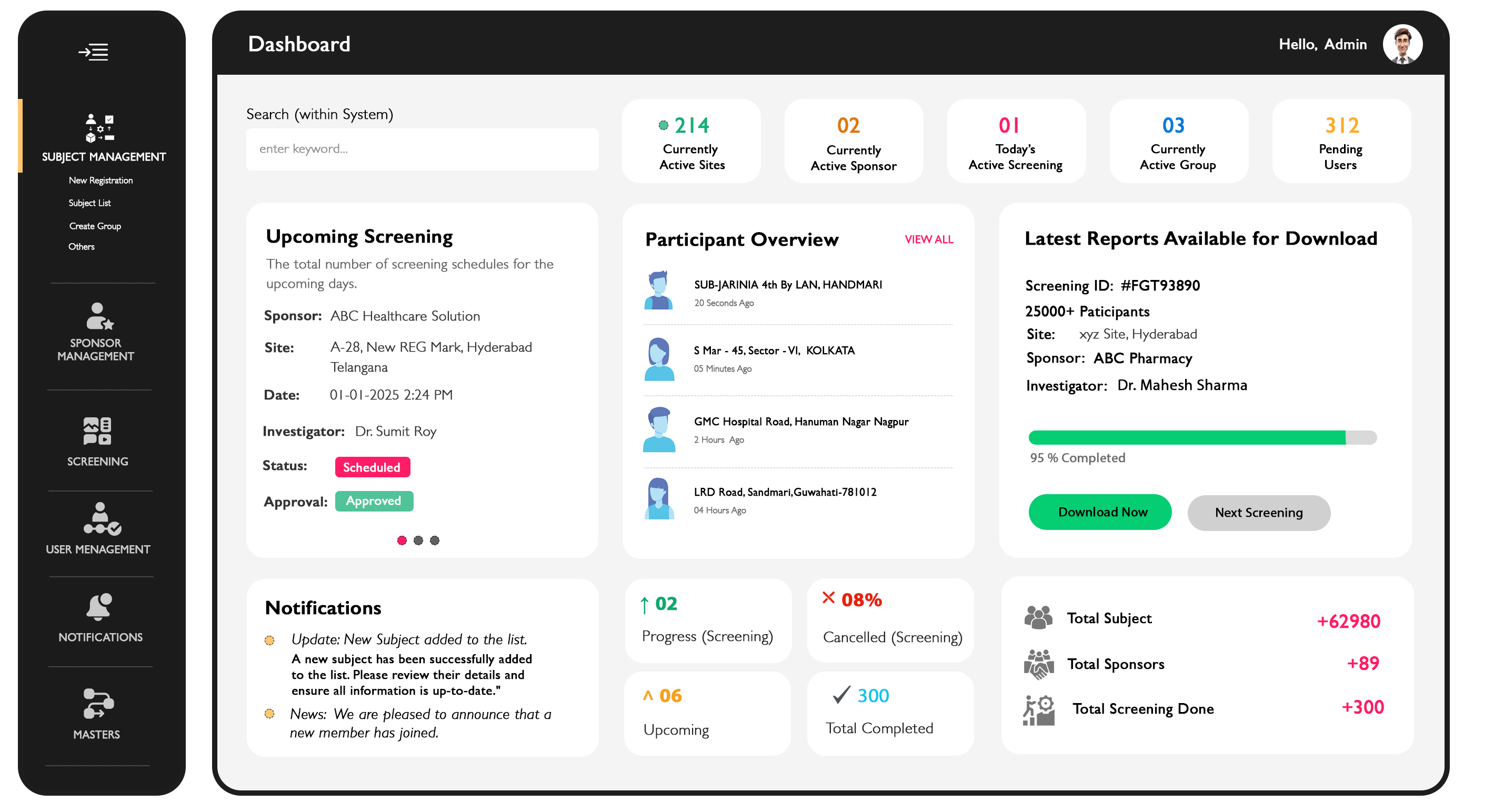 Volunteer Management Dashboard